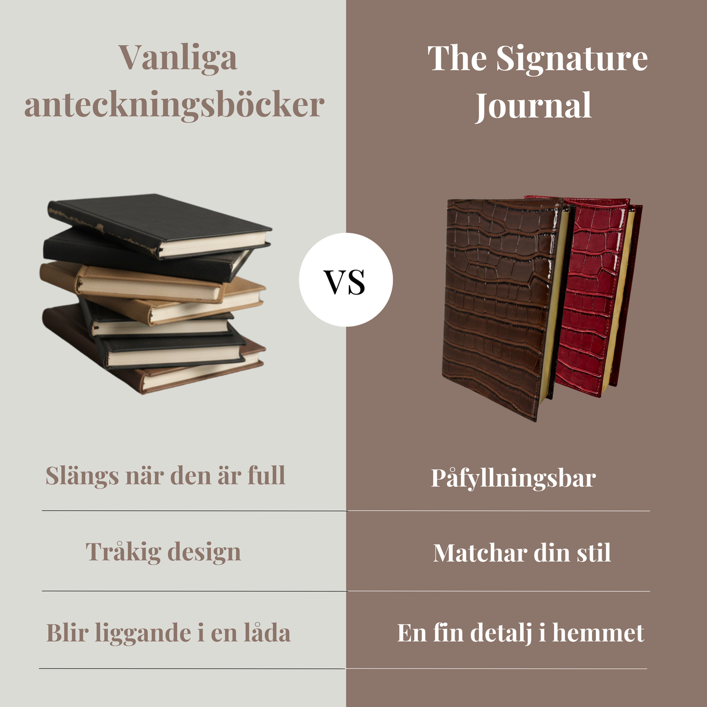 The Signature Journal - A5 Påfyllningsbar Anteckningsbok